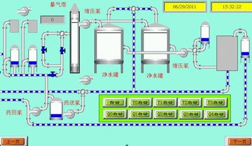 臺達(dá)機(jī)電產(chǎn)品在藥用純化水設(shè)備上的應(yīng)用